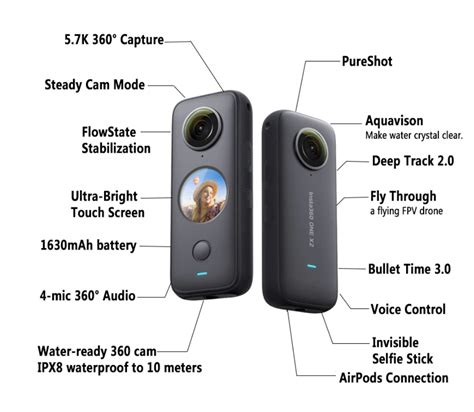 insta 360 x2 specs