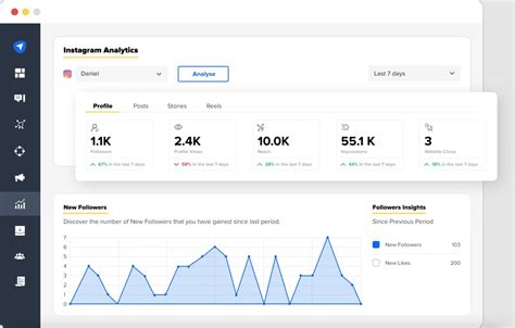 Website Analyzer