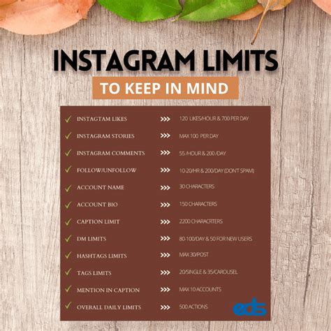 instagram limits