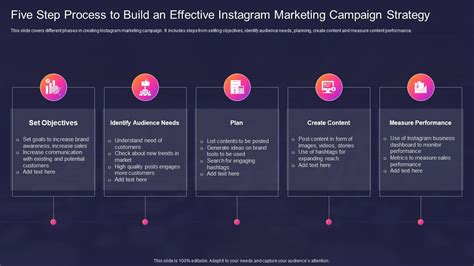 instagram marketing strategy example