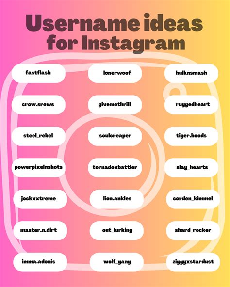 Instagram Usernames Ideas Leaked Videos & Photos #f8f