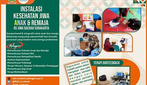 Alur Pelayanan Instalasi Rawat Jalan | RS Jiwa Daerah Surakarta