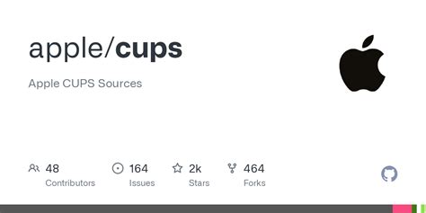 Install Cups From Github