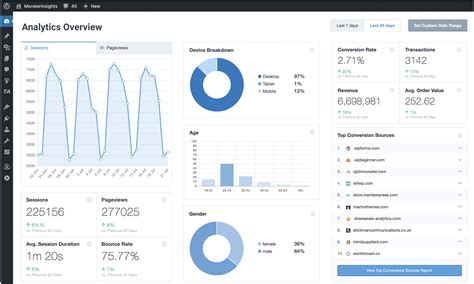 Menginstal Plugin Google Analytics