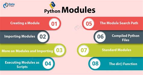 install python modules from vscode