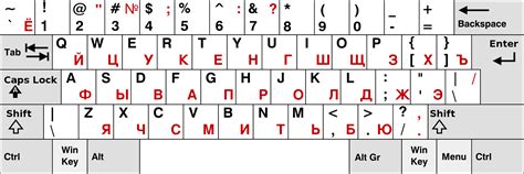 install russian keyboard windows 11