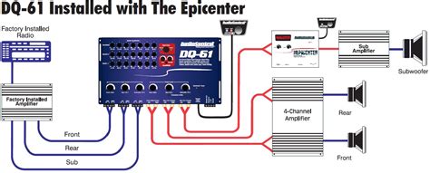 soundstream epicenter wiring diagram