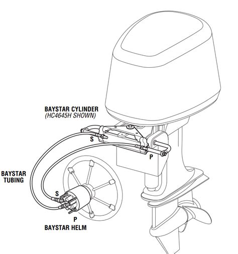 Installing Boat Steering System