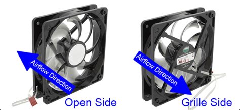 Installing Case Fans Direction