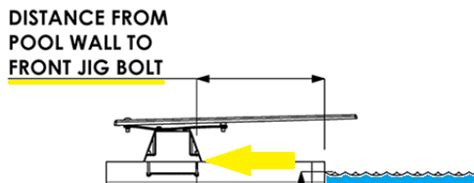 Installing Diving Board Jig