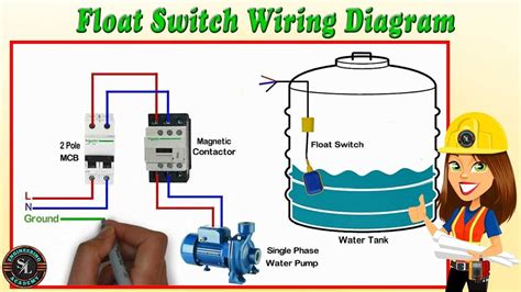 Installing Float Switch In Septic Tank