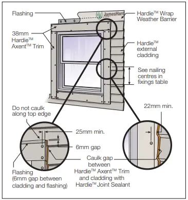 Installing Hardie Trim Around Windows