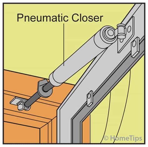 installing pneumatic door closer