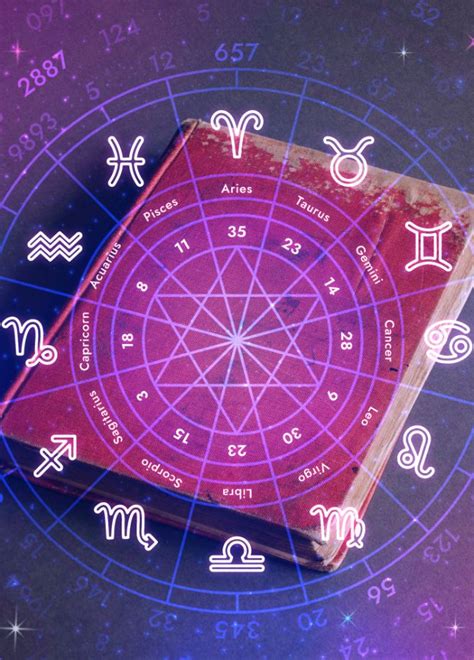 Instant Answer Horoscope