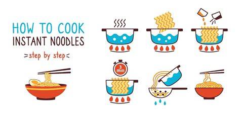 instant noodle presentation