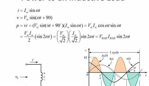 Instantaneous Power In Inductor ductor Current