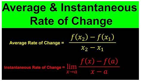 Instantaneous Rate Of Change Formula Calculus Chemistry The Education