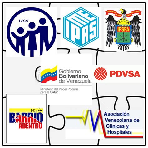 instituciones de salud en venezuela