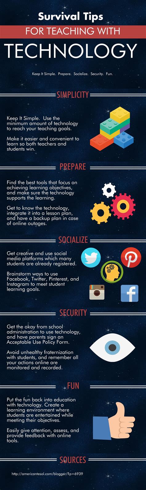 Institute of Technology Pros and Cons: Is It Right for You?