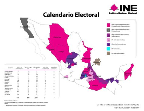 instituto nacional electoral horarios