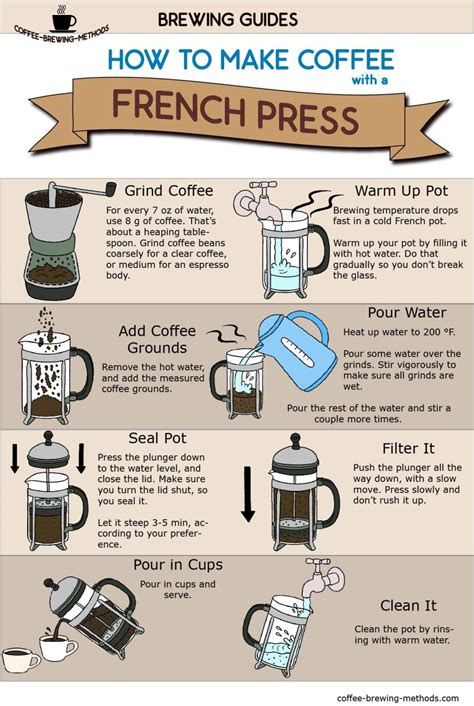 Instructions For French Press Coffee Maker