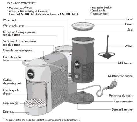 Instructions For Lavazza Coffee Machine