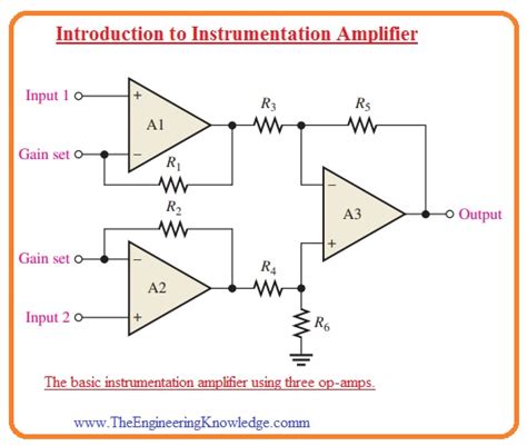 Instrumentation Amplifier Working