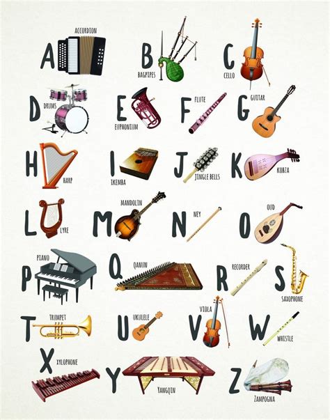 Instruments That Begin With O