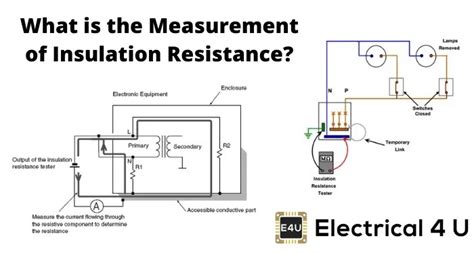 Insulation Resistance Test Definition