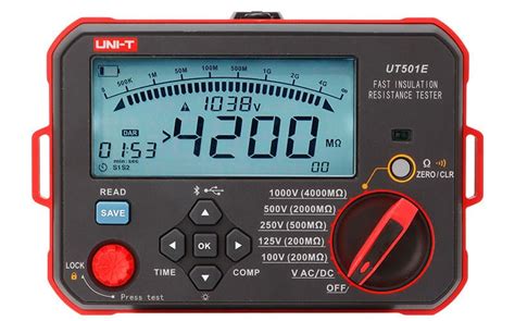Insulation Resistance Test On Spd