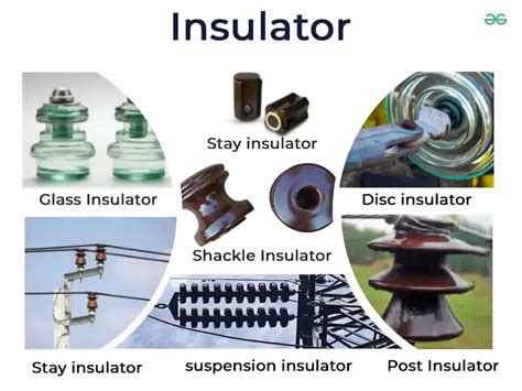 Insulator Examples Of Conductors