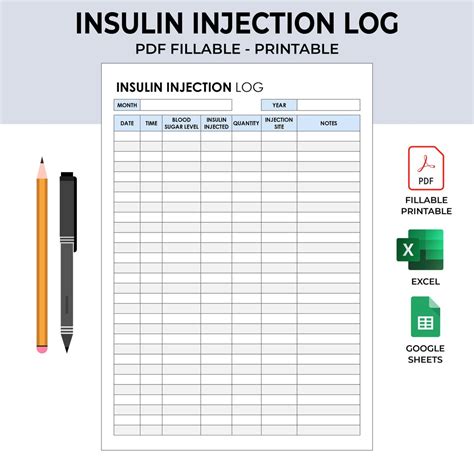Insulin Injection Checklist