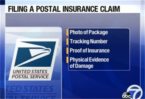 Insurance Claim With Usps » Daily Blog Networks