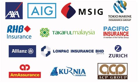 Allianz life insurance malaysia berhad annual report information