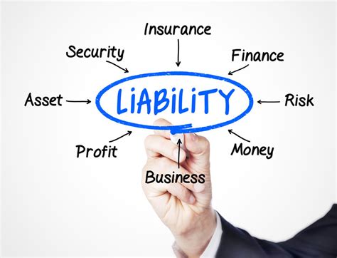 Liability Meaning Liability Definition Liabilities Meaning Napkin
