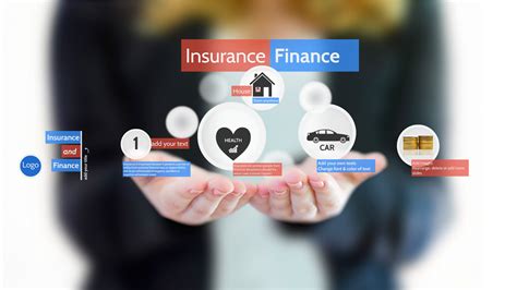 Insurance and Financing