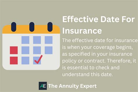 insurance coverage dates