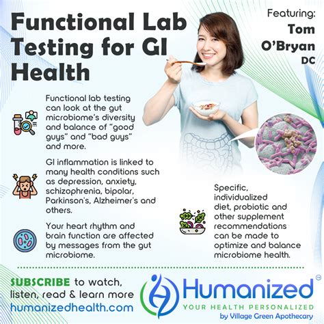 insurance coverage for functional lab testing