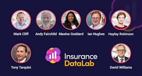Insurance Data Lab