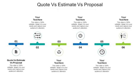 Insurance Quote Vs Proposal