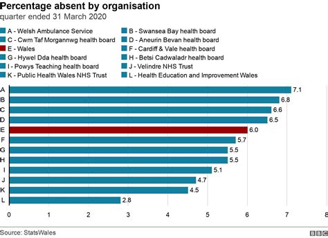 insurance services rates during a pandemic