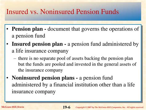 insured pension