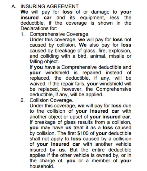 Secure Your Future with an Insuring Agreement: Understanding the Benefits and Coverage Offered