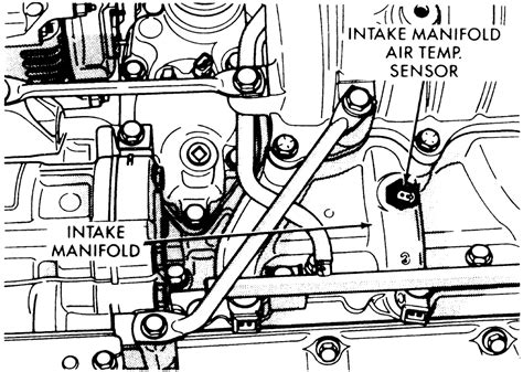 Intake Air Temperature Range