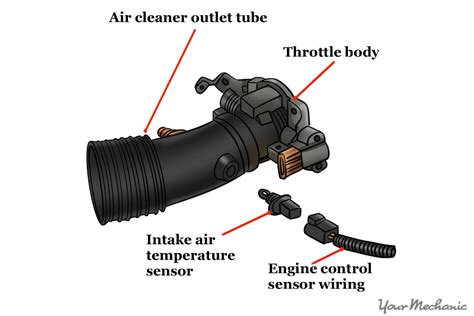Intake Air Temperature Sensor Co To