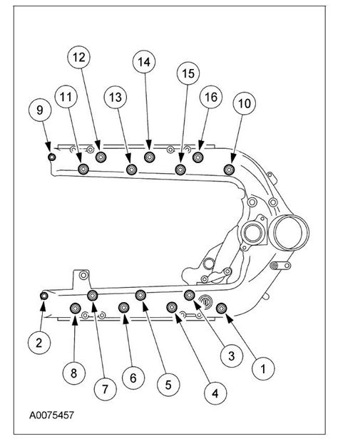 Intake Manifold Torque Specs Ford 4.6