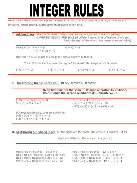 Integer Rules Cheat Sheet Pdf