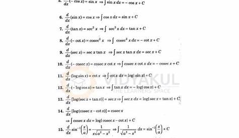 Integral Calculus Formulas For 12th Maths Class 12 Integration Cbse Class 12