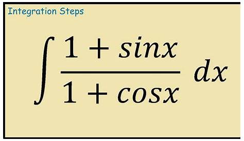 Integral Of 1 1 Cos X Sin X Weierstrass Substitution Youtube
