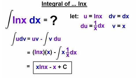 Integral Of Ln Xx Dx 5. x/x^2. Integración Por Partes De Función